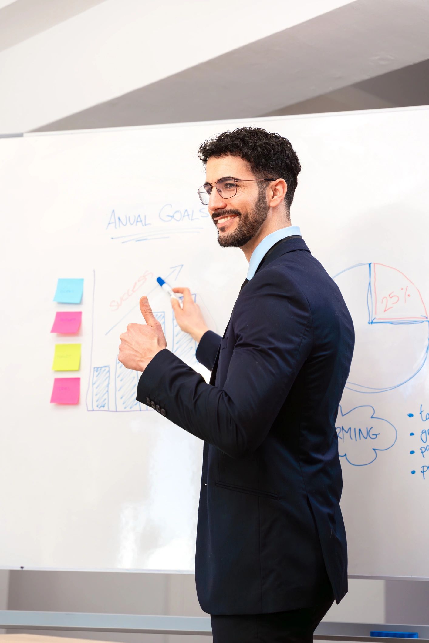 Business leader presenting ideas during a strategy session